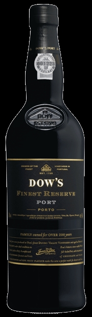 Dow's Reserve